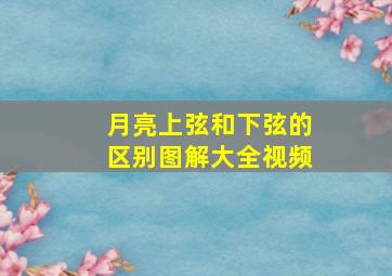 月亮上弦和下弦的区别图解大全视频