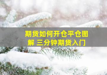 期货如何开仓平仓图解 三分钟期货入门