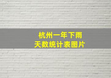 杭州一年下雨天数统计表图片