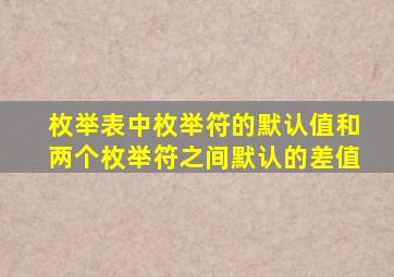 枚举表中枚举符的默认值和两个枚举符之间默认的差值