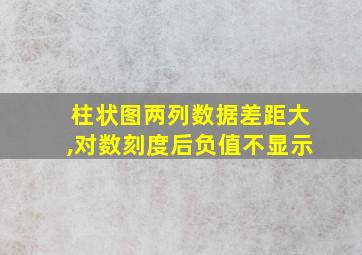 柱状图两列数据差距大,对数刻度后负值不显示