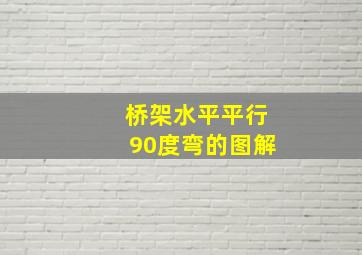 桥架水平平行90度弯的图解