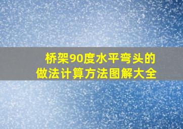 桥架90度水平弯头的做法计算方法图解大全