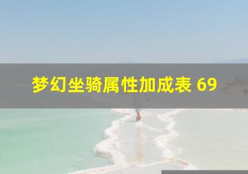 梦幻坐骑属性加成表 69