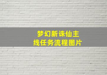 梦幻新诛仙主线任务流程图片