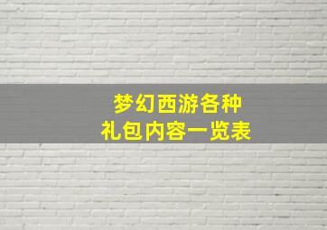 梦幻西游各种礼包内容一览表