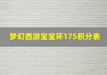 梦幻西游宝宝环175积分表