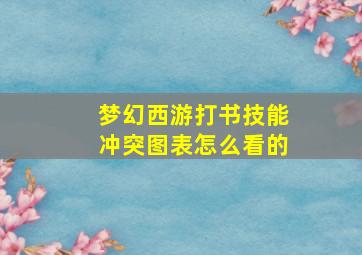 梦幻西游打书技能冲突图表怎么看的