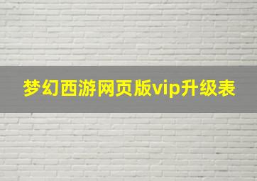 梦幻西游网页版vip升级表