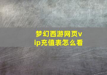 梦幻西游网页vip充值表怎么看