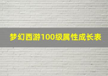 梦幻西游100级属性成长表