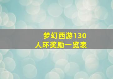 梦幻西游130人环奖励一览表