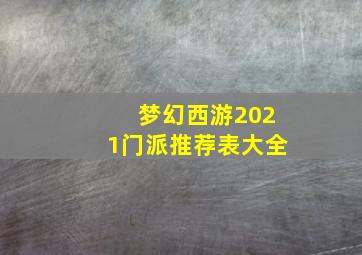 梦幻西游2021门派推荐表大全