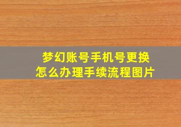 梦幻账号手机号更换怎么办理手续流程图片