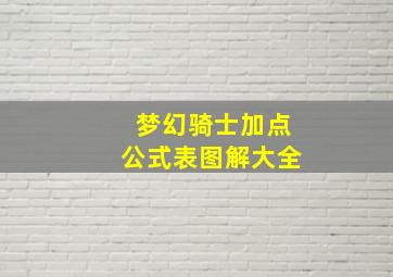 梦幻骑士加点公式表图解大全