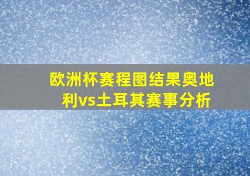 欧洲杯赛程图结果奥地利vs土耳其赛事分析