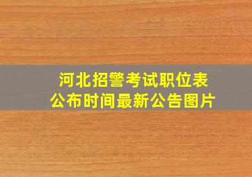 河北招警考试职位表公布时间最新公告图片