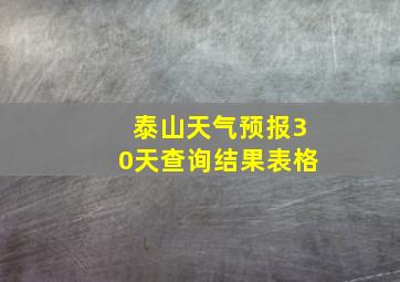 泰山天气预报30天查询结果表格