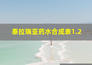 泰拉瑞亚药水合成表1.2