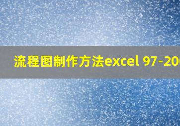 流程图制作方法excel 97-2003