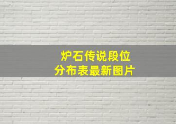 炉石传说段位分布表最新图片