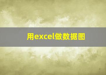 用excel做数据图