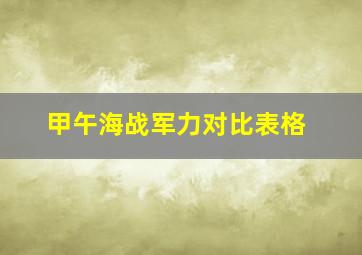 甲午海战军力对比表格