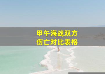 甲午海战双方伤亡对比表格