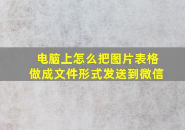 电脑上怎么把图片表格做成文件形式发送到微信