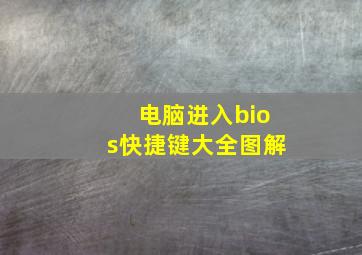 电脑进入bios快捷键大全图解