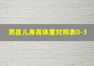 男孩儿身高体重对照表0-3