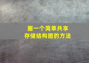 画一个简单共享存储结构图的方法