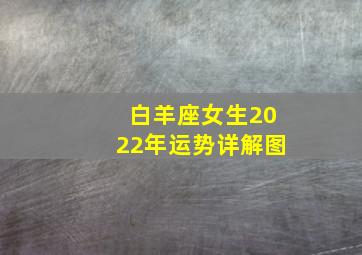 白羊座女生2022年运势详解图