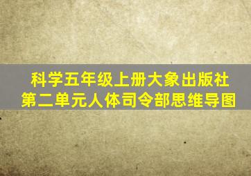 科学五年级上册大象出版社第二单元人体司令部思维导图