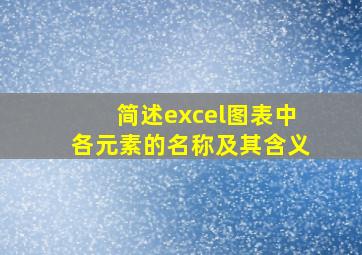 简述excel图表中各元素的名称及其含义