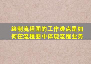 绘制流程图的工作难点是如何在流程图中体现流程业务