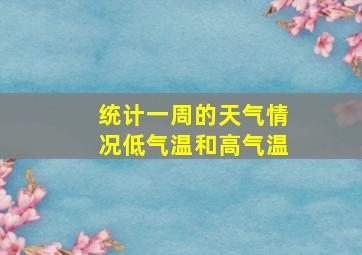 统计一周的天气情况低气温和高气温