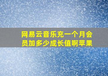 网易云音乐充一个月会员加多少成长值啊苹果