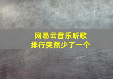 网易云音乐听歌排行突然少了一个