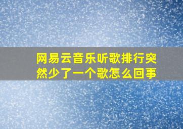 网易云音乐听歌排行突然少了一个歌怎么回事