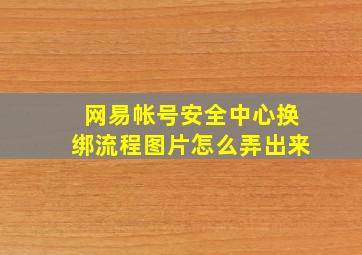 网易帐号安全中心换绑流程图片怎么弄出来