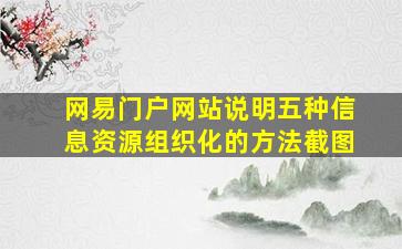 网易门户网站说明五种信息资源组织化的方法截图