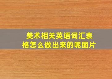 美术相关英语词汇表格怎么做出来的呢图片