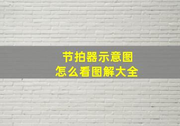 节拍器示意图怎么看图解大全