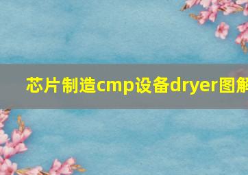 芯片制造cmp设备dryer图解