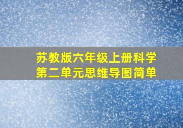 苏教版六年级上册科学第二单元思维导图简单