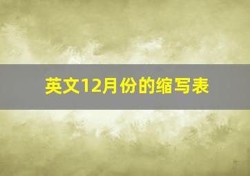 英文12月份的缩写表