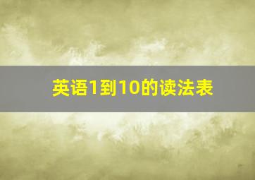 英语1到10的读法表