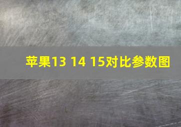 苹果13 14 15对比参数图