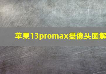 苹果13promax摄像头图解